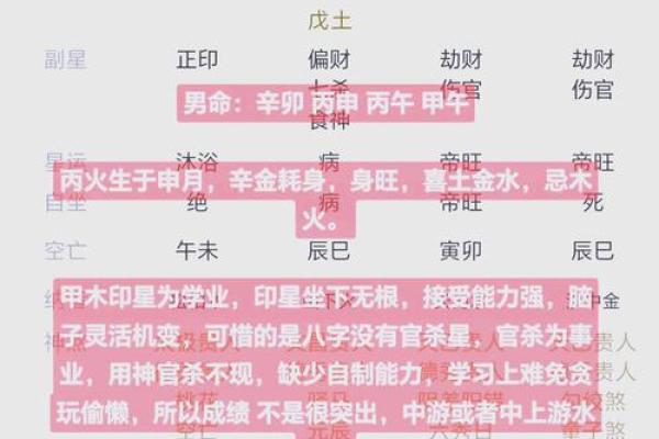 八字命理学：如何用八字预测你的未来