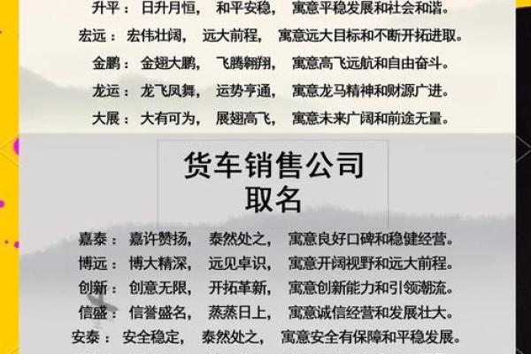 打造独特企业形象，股份有限公司起名的最佳策略