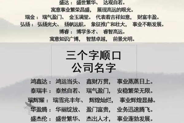 打造独特企业形象，股份有限公司起名的最佳策略