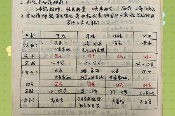 姓名八字测试打分：揭秘你命运的隐藏密码