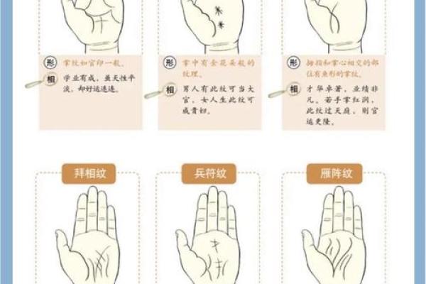 手相奥秘揭秘：又字纹预示着怎样的运势与命运？