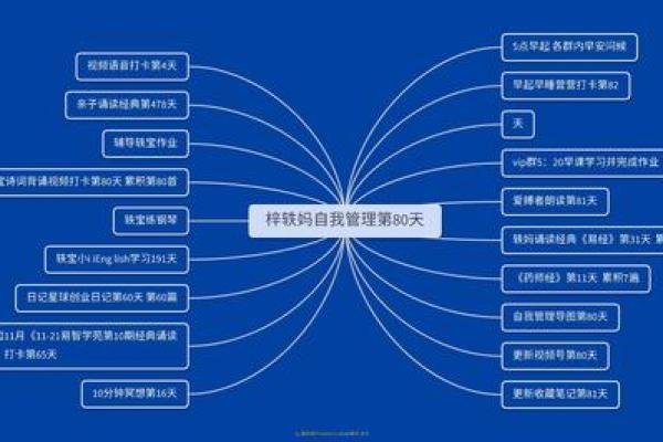 掌握婚姻八字，预见未来婚姻的幸福轨迹