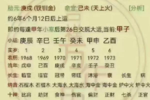八字解析：如何掌握今天的事业与财富运？
