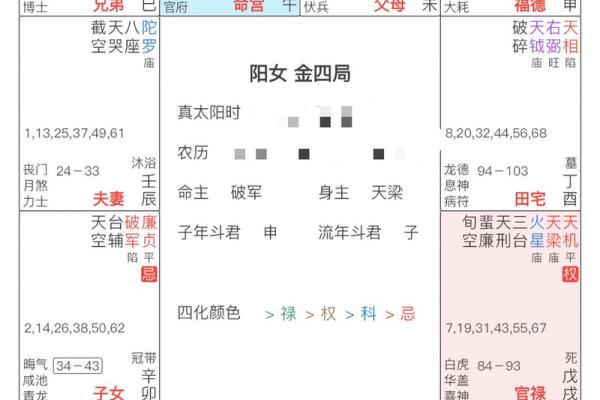 滴天髓十天干解析：解锁命运密码