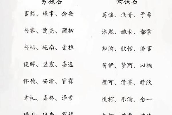 属蛇创业成功秘籍：选对公司名字至关重要