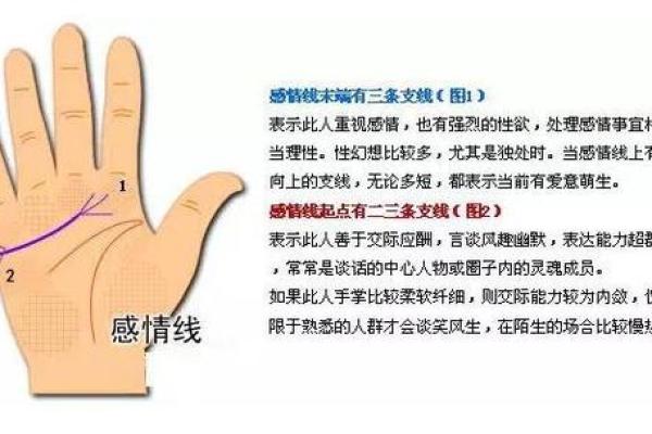运势亨通，手相透露感情甜蜜秘诀