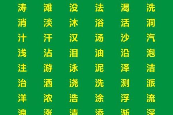 起名选水字，给孩子带来无尽的好运和安康