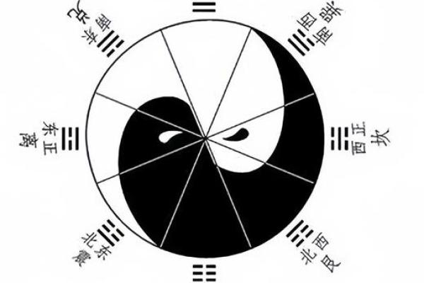 日课六爻排盘技巧揭秘，掌握这些方法轻松预测未来