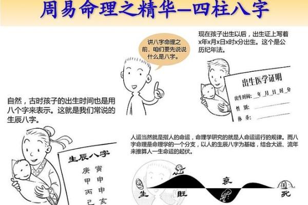 如何用八字神煞破解命运中的阻碍和挑战
