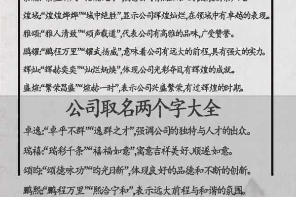 选个好名字，提升公司形象的评分技巧