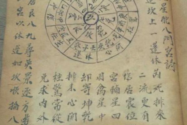 年家奇门排盘解密这一年的命运轨迹