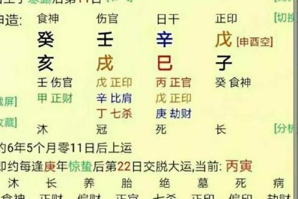 八字算命：二婚婚姻的成功与否如何预测