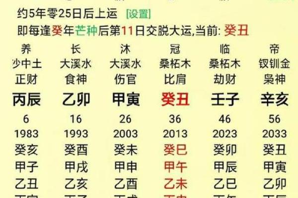 火命之人：揭秘你的财运事业
