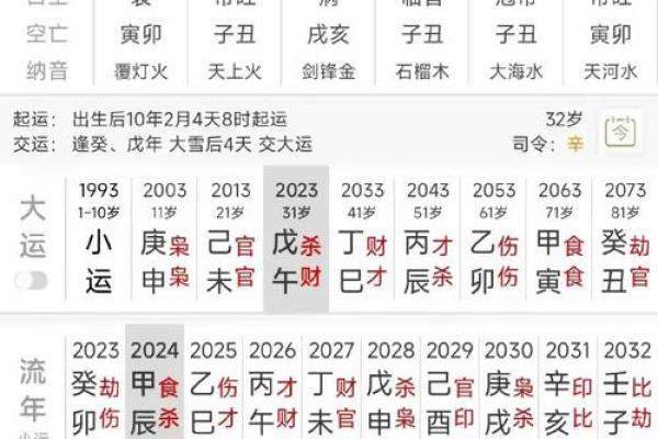 印绶格命理断让你了解自己的真正潜力