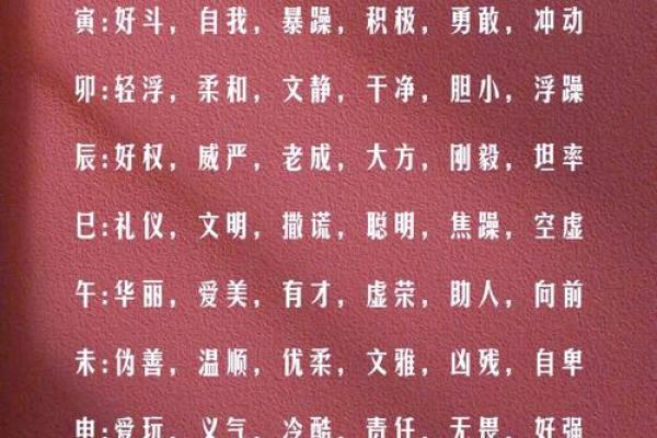 天干年生月与性格特征大揭秘，原来你是这样的人！
