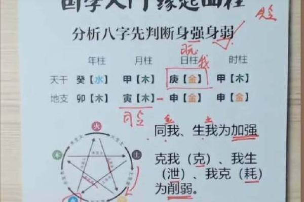 公司八字起名秘籍，助力生意蒸蒸日上