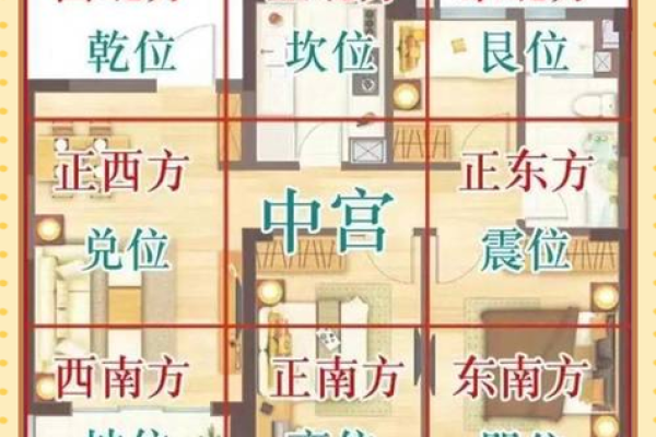 香港风水大师揭秘：家居风水布局，让您财运亨通、事业发达