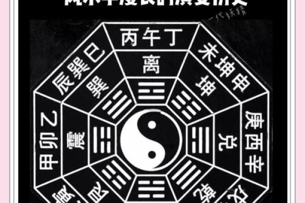 风水揭秘：与姓名之异同，揭秘名字背后的风水奥秘