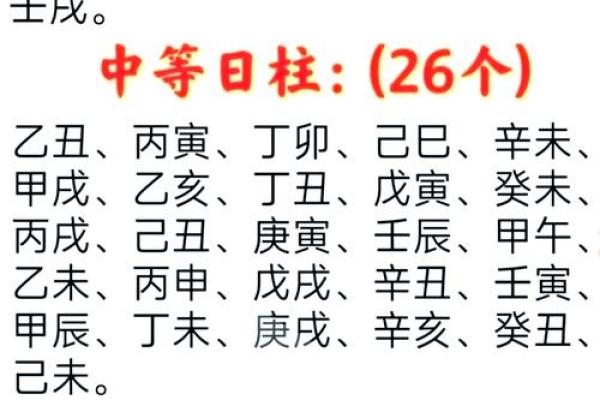 从四柱天干看日天干的相生关系，命运如何转变