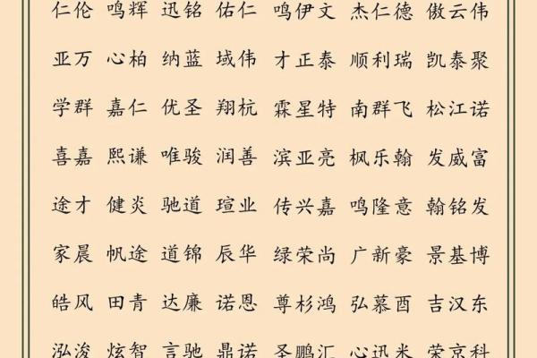 如何为公司起个响亮名字？这起名窍门你一定要知道