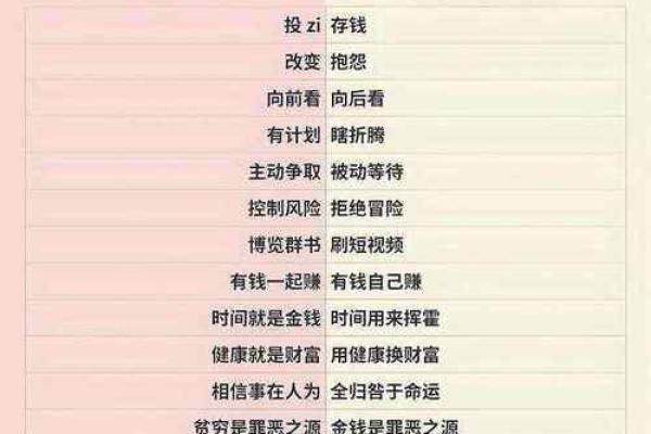 富人八字：成功背后的秘密武器