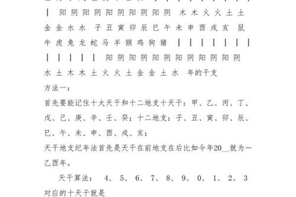 天干地支的深层含义，你的命运已注定？
