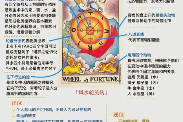 天干求法与命理：探索命运背后的深层规律