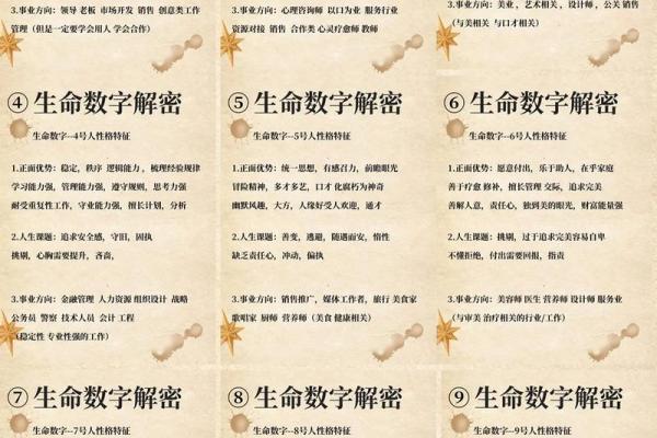 揭秘至阳命格：揭秘你的人生巅峰密码