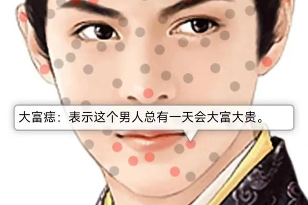 痣相探秘：哪些男人痣相预示着兵家天赋