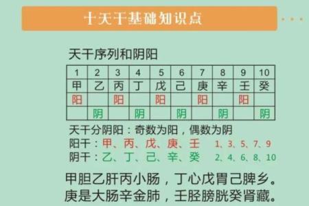 天干相克与命运的关系，竟然是这样
