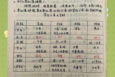 姓名八字测试打分：揭秘你命运的隐藏密码