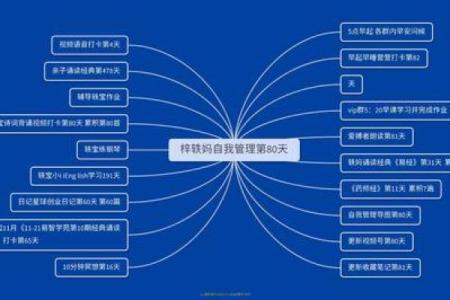 掌握婚姻八字，预见未来婚姻的幸福轨迹