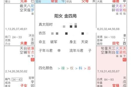 滴天髓十天干解析：解锁命运密码