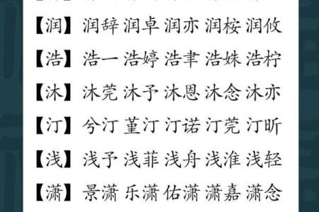 起名选水字，给孩子带来无尽的好运和安康