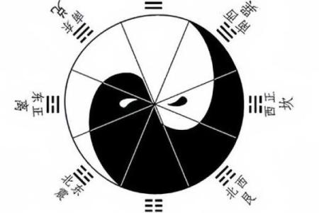 日课六爻排盘技巧揭秘，掌握这些方法轻松预测未来