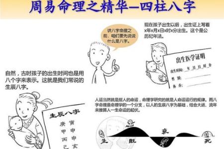 如何用八字神煞破解命运中的阻碍和挑战