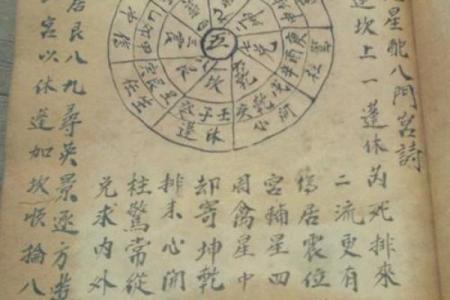 年家奇门排盘解密这一年的命运轨迹
