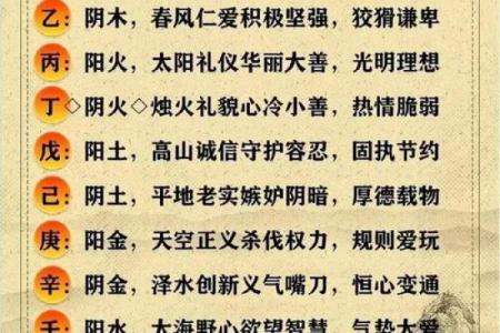 轻松掌握年月日天干地支算法，让你精准推算命运！