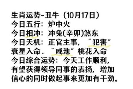 属牛人的五行是什么命？揭秘牛年运势大揭秘