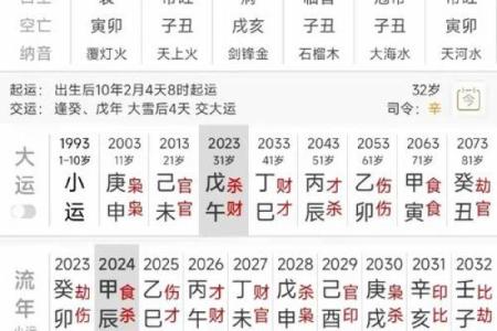 印绶格命理断让你了解自己的真正潜力