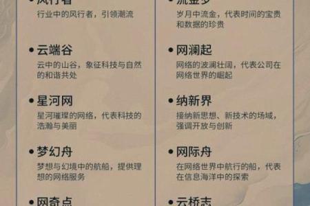 服务公司起名宝典：打造品牌的第一步