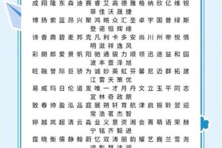 如何为公司起个响亮名字？这起名窍门你一定要知道