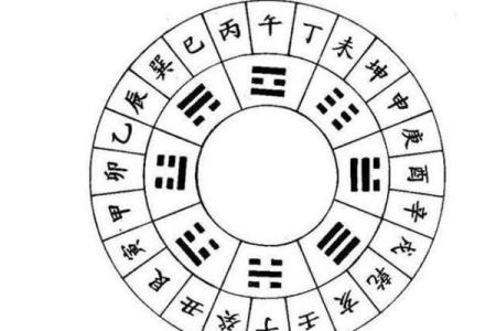 天干地支分析：你需要知道的五大关键变化