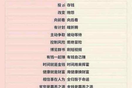 富人八字：成功背后的秘密武器