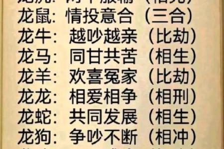 属虎男属马女，命中注定的绝配佳人