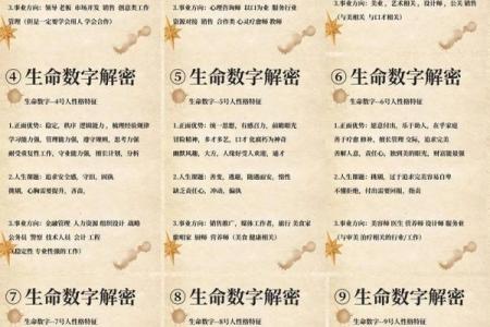揭秘至阳命格：揭秘你的人生巅峰密码