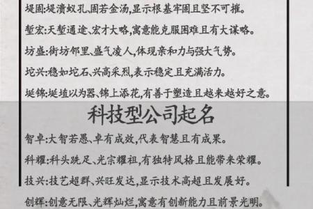 金字起名大全公司，企业成功的名字秘诀