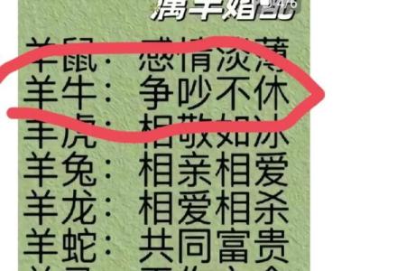 羊蛇相配指数大揭秘：揭秘生肖配对中的黄金搭档