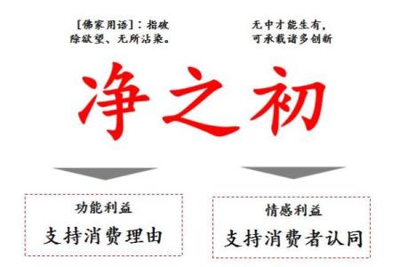 平地木品牌命名的成功案例，你也可以做到