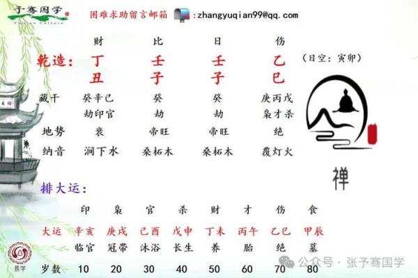 免费八字分析，让你了解自己的命运秘密